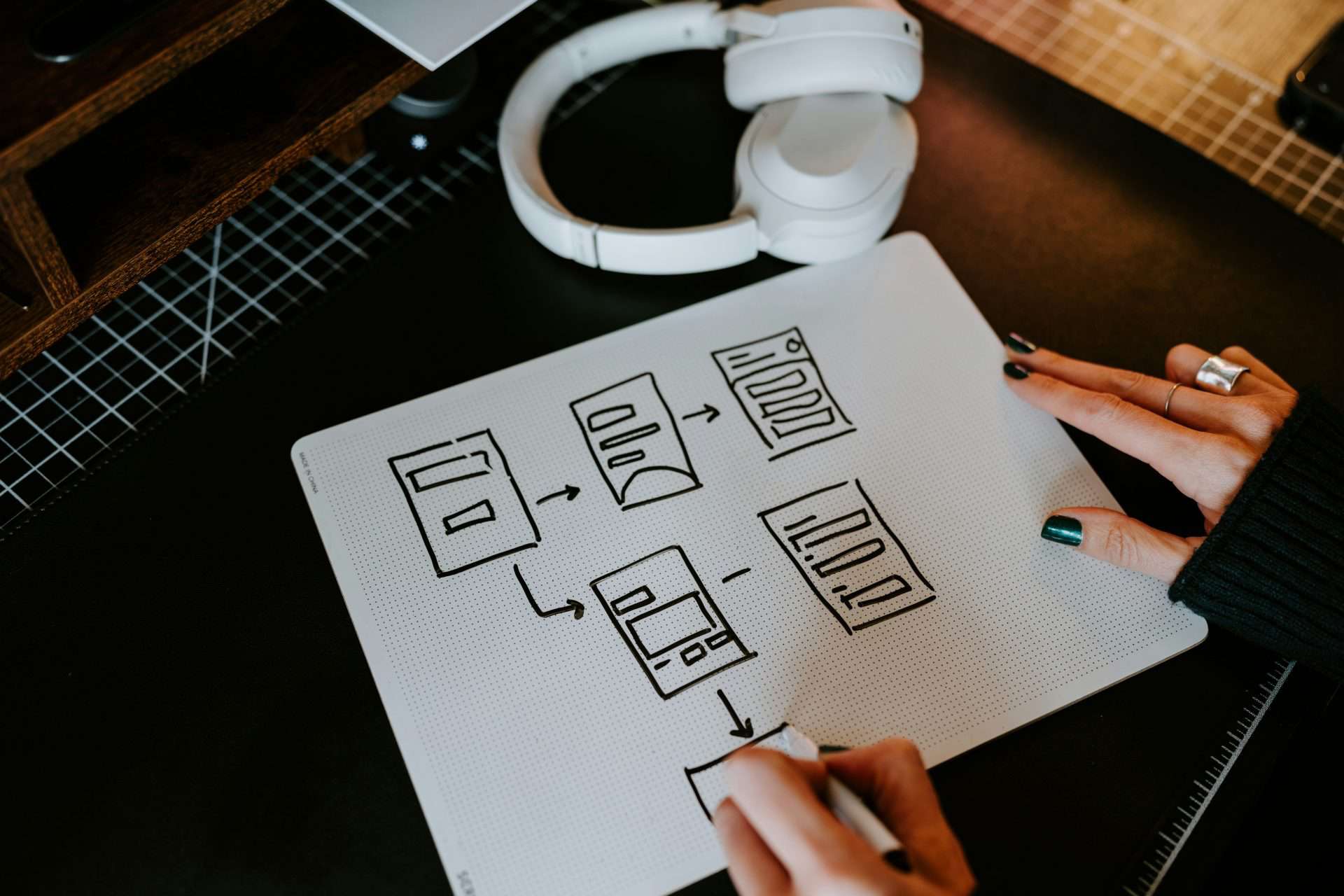 hand-drawn wireframe showing process